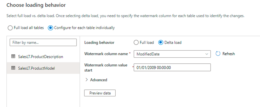 azure data factory pipeline monitoring	