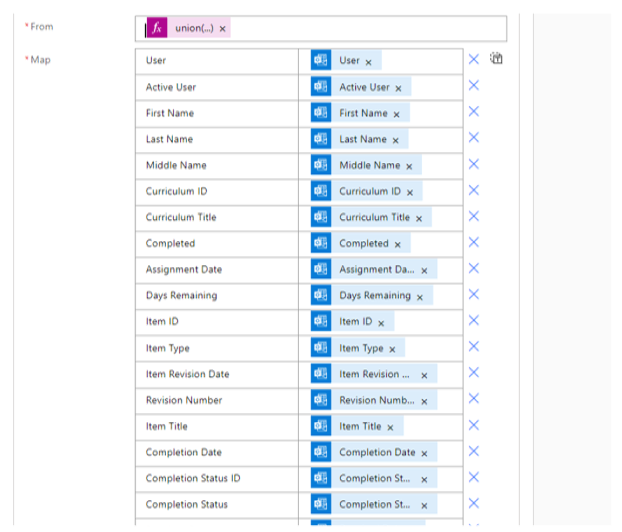 Microsoft Flows