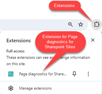 Page Diagnostics for SharePoint