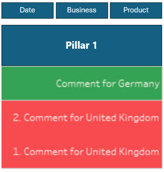 Display logo in Tableau dashboards