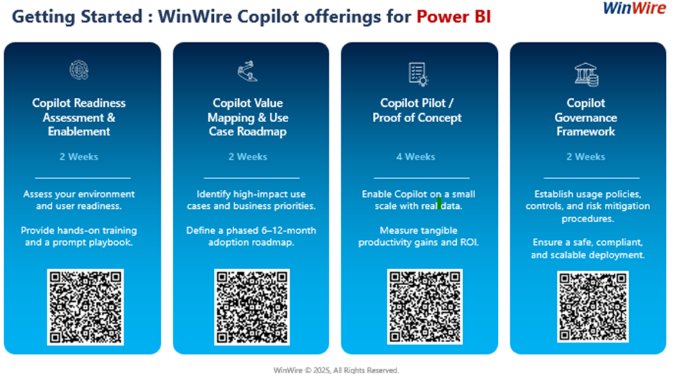 Copilot in Microsoft Fabric