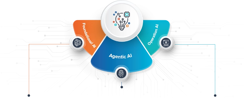 Data-driven Digital Engineering